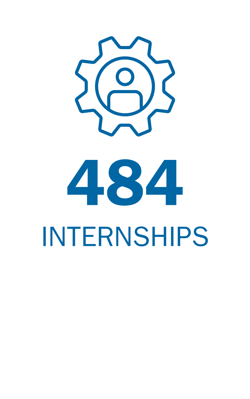 484 Internships