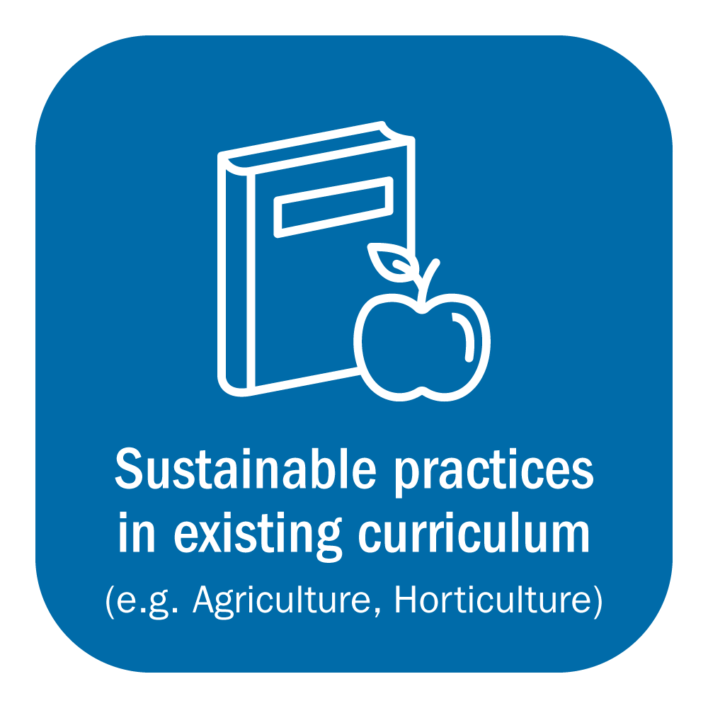 Sustainable practices in existing curriculum (e.g. Agriculture, Horticulture)