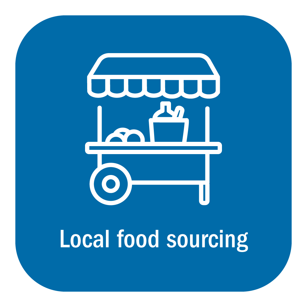 Local food sourcing