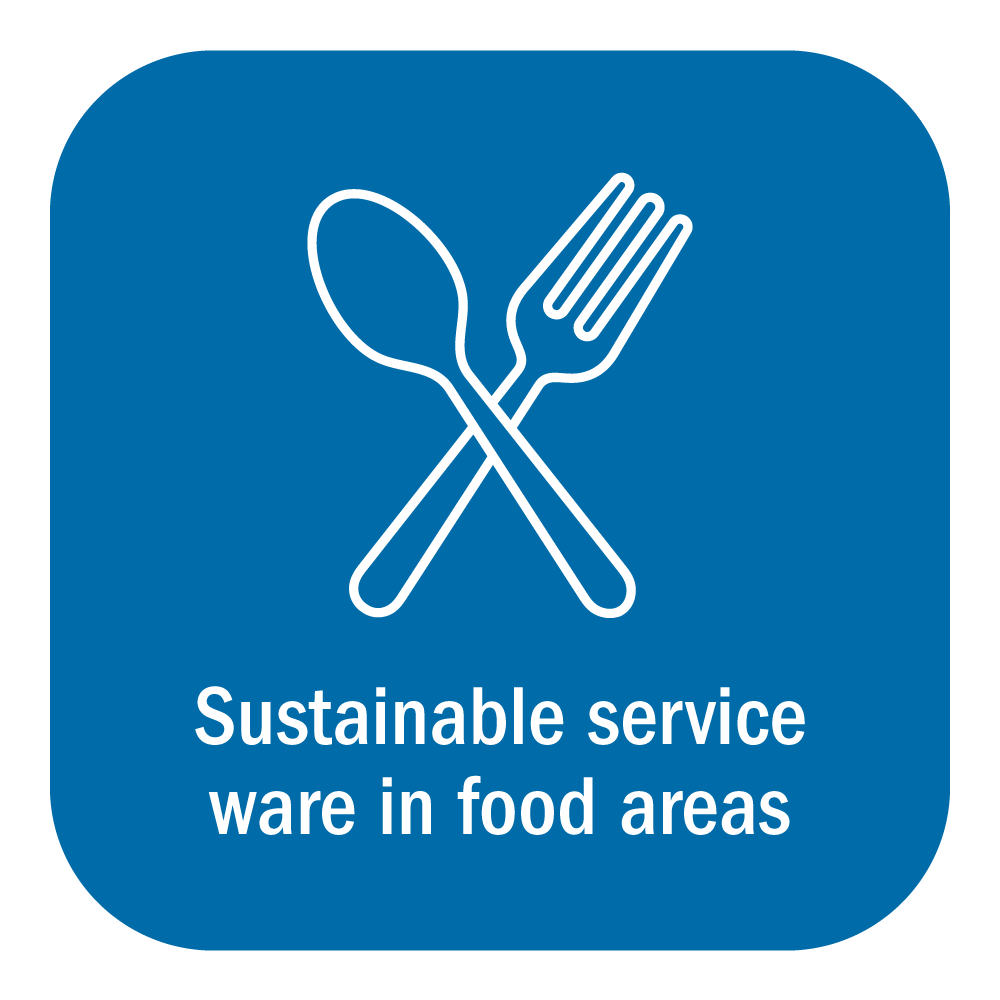 Sustainable service ware in food areas