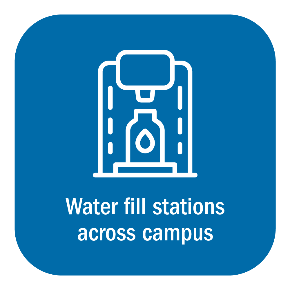 Water fill stations across campus